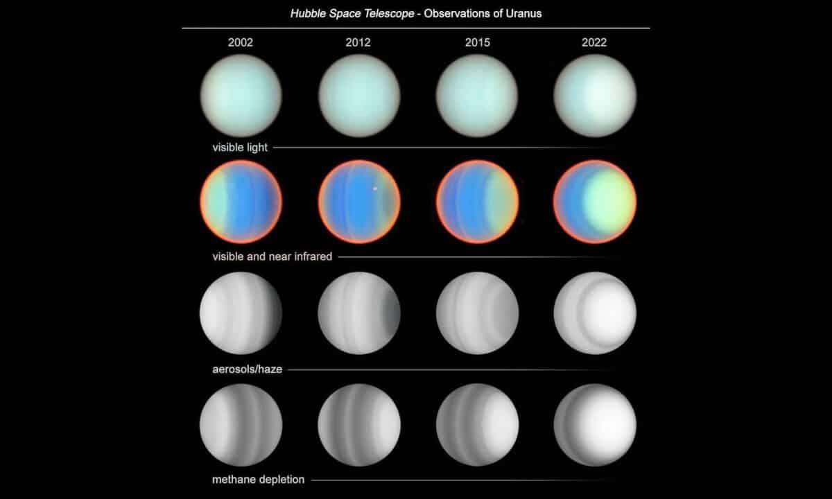 Uranus : révélations sur une planète longtemps sous-estimée