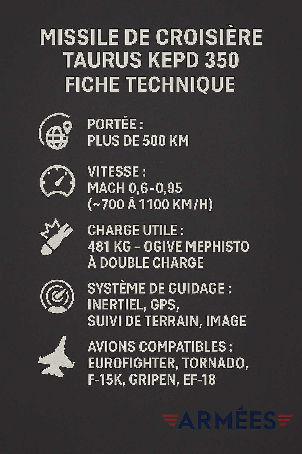 fiche technique du missile taurus