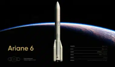 Ariane 6 prête à décoller de nouveau : ce vol pourrait tout changer
