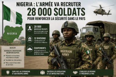 Le Nigeria prévoit de recruter 28 000 militaires et de créer quatre divisions pour renforcer la sécurité et accélérer les interventions sur son territoire. Illustration générée par IA