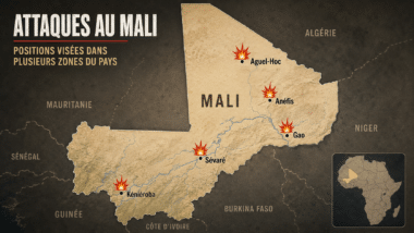 Le Mali a été visé par plusieurs attaques coordonnées contre des positions militaires. L’armée affirme avoir repris le contrôle, mais la pression sécuritaire reste forte. Image générée par IA